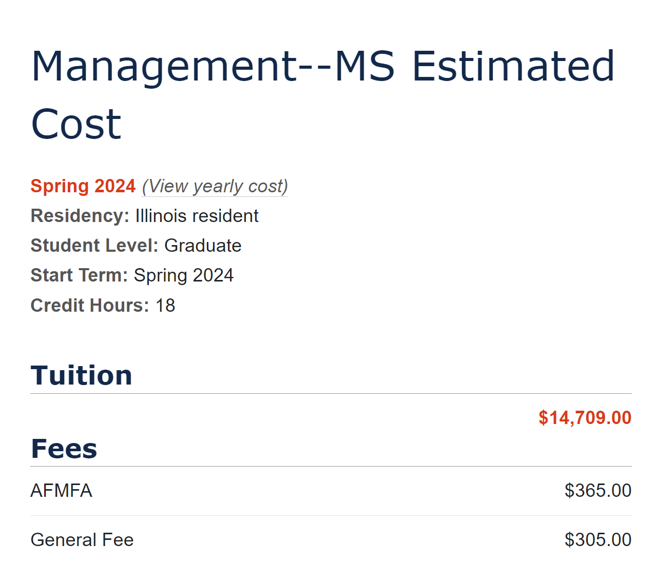 MSM Tuition & Fees Gies Master's in Management